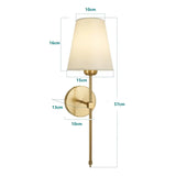 AURELUX Industriële Wandlamp