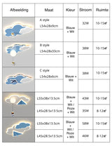 CosmoGlow Astronaut Wolkenplafondlamp