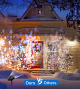 SNOWGLOW – LED Kerst Sneeuwval Projector met Dubbele Kop