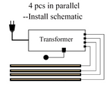 LUMISHELF Onzichtbare LED Strip voor 18mm Planken