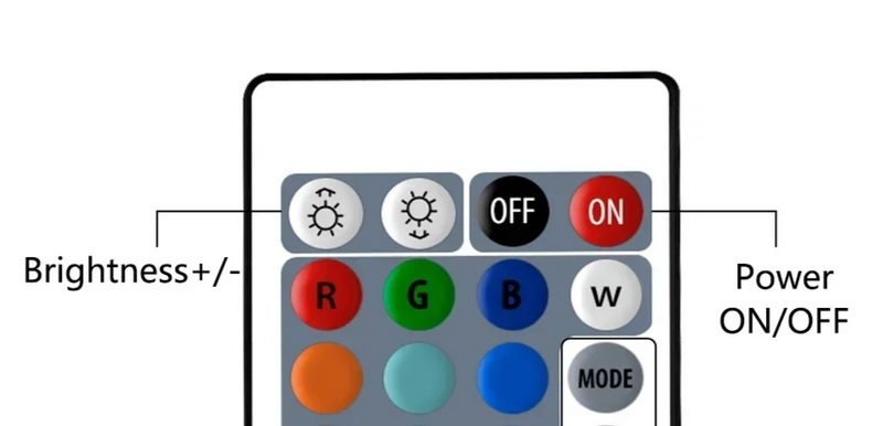 LUMISNAP 10-LED RGB Onderwaterlampen met Magnetische Bevestiging