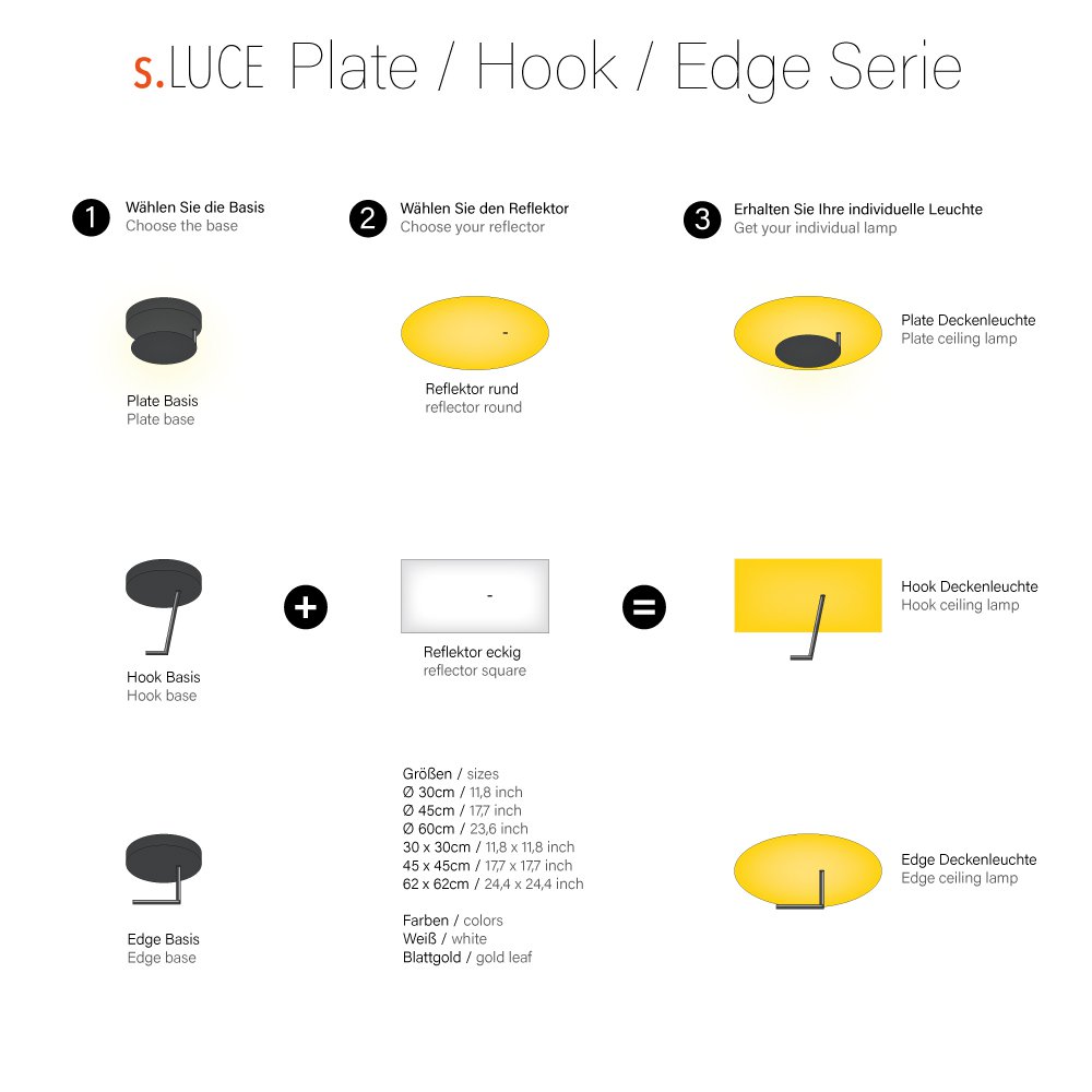 Skapetze - LED Wand- En Plafondlamp Edge - plafondlamp - close-up