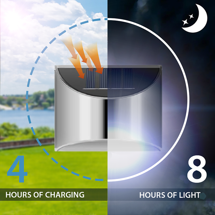 Solar LED Buitenverlichting - buitenverlichting - close-up