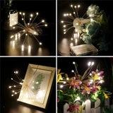 LumiBurst LED Vuurwerk Kerstverlichting