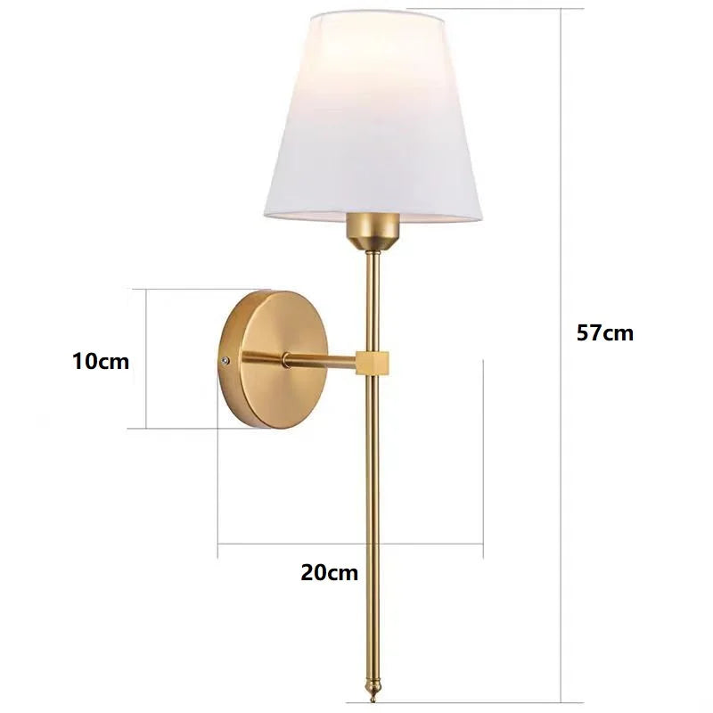 AURELUX Industriële Wandlamp