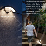 LUXGUARD Slim PIR Buitenlamp