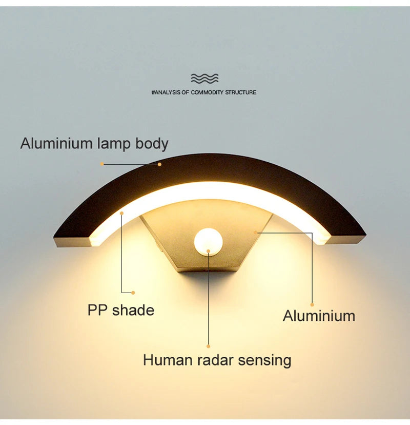 LUXGUARD Slim PIR Buitenlamp - buitenverlichting - zijaanzicht