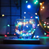LumineoPro USB LED Sfeerverlichting – 10/20/30 Meter