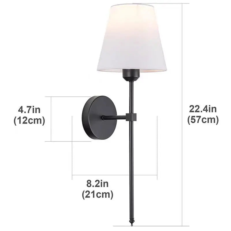 AURELUX Industriële Wandlamp