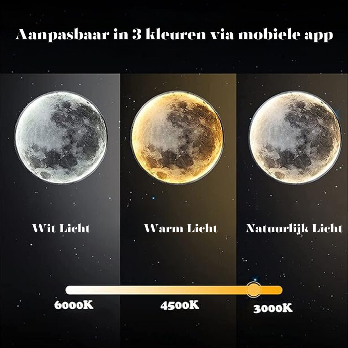 Moonlamp - Creëer Een Magisch Effect In Je Kamer! - wandlampen - gemonteerd