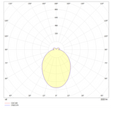 Skapetze - S.LUCE Ring 80 Wand- & Plafondlamp LED Dimbaar