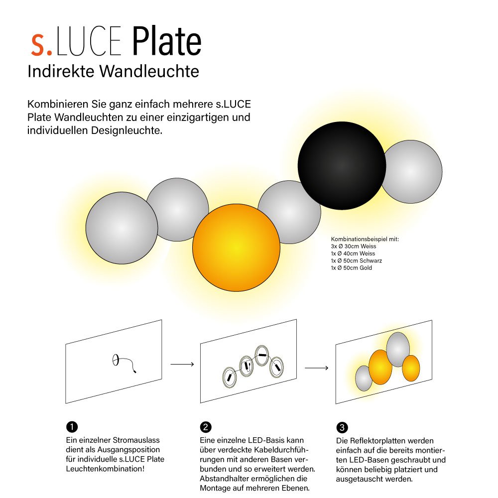 Skapetze - S.luce Cloud Indirecte LED Wandlamp & Plafondlamp - plafondlamp - zijaanzicht